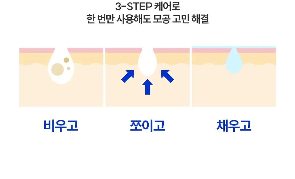 [모공순삭/피지쓱싹] 로벡틴 포어케어 노세범 패드 60매 (+10매 증정기획) 상세페이지 16